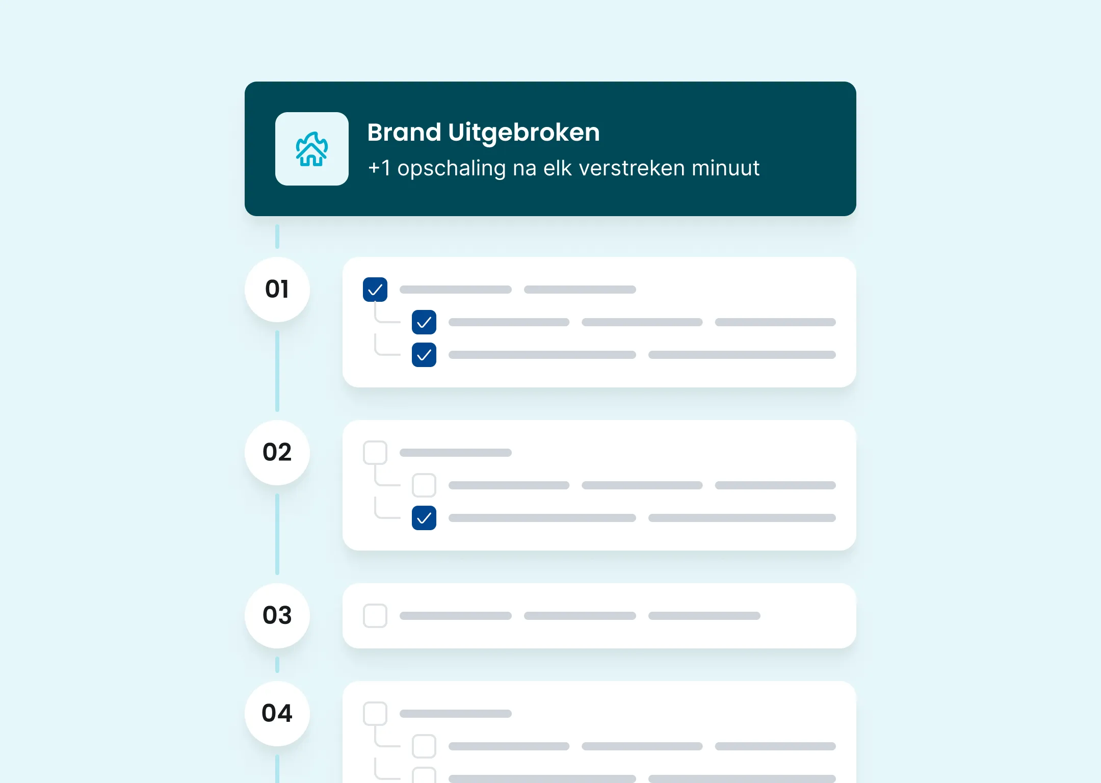 Brandprotocol voortgang: 4 fases met taken checklijst voor BHV-coördinatie