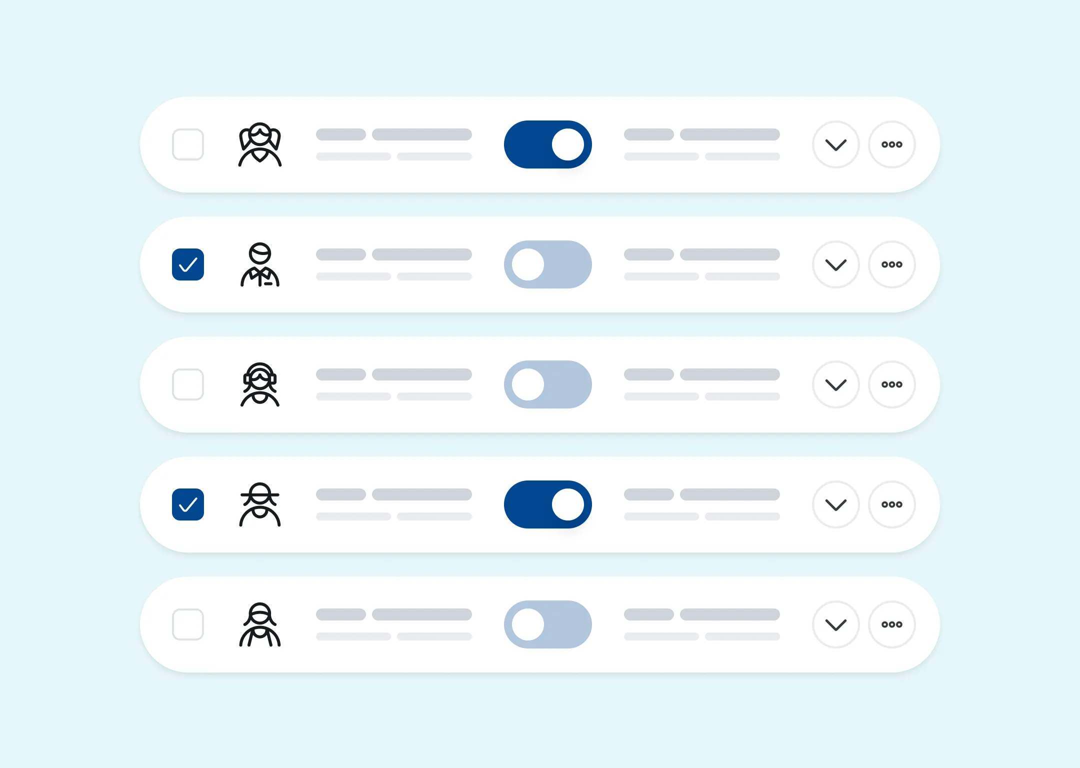 Benutzerverwaltung und Zugriffsrechte in der Findwhere Compliance Software für eine sichere und zentralisierte Berechtigungskontrolle