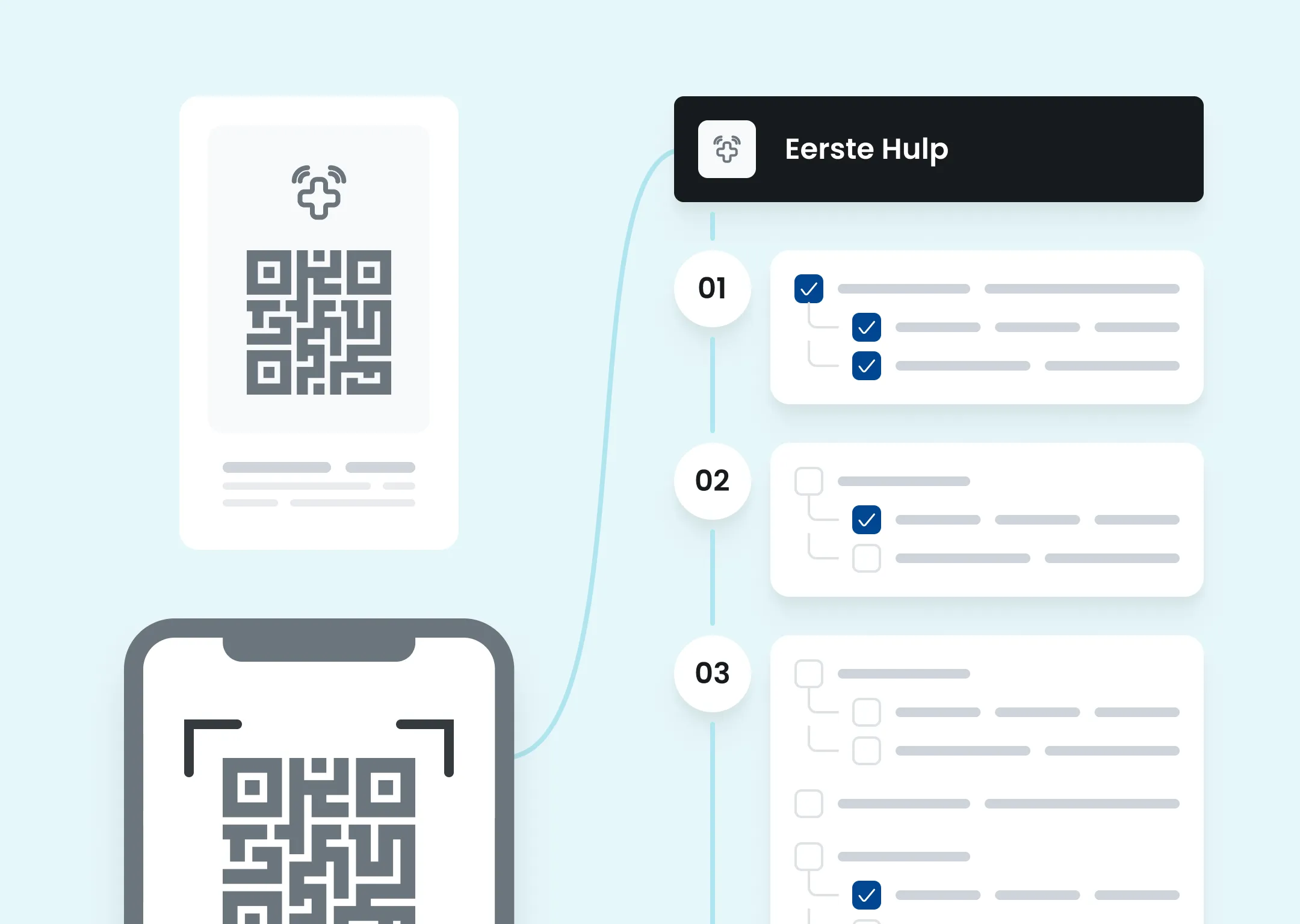 Illustratie van een BHV QR code voor eerste hulp met daarachter een stappenlijst in drie fasen die de BHV’er begeleidt bij het uitvoeren van basis eerste hulp handelingen