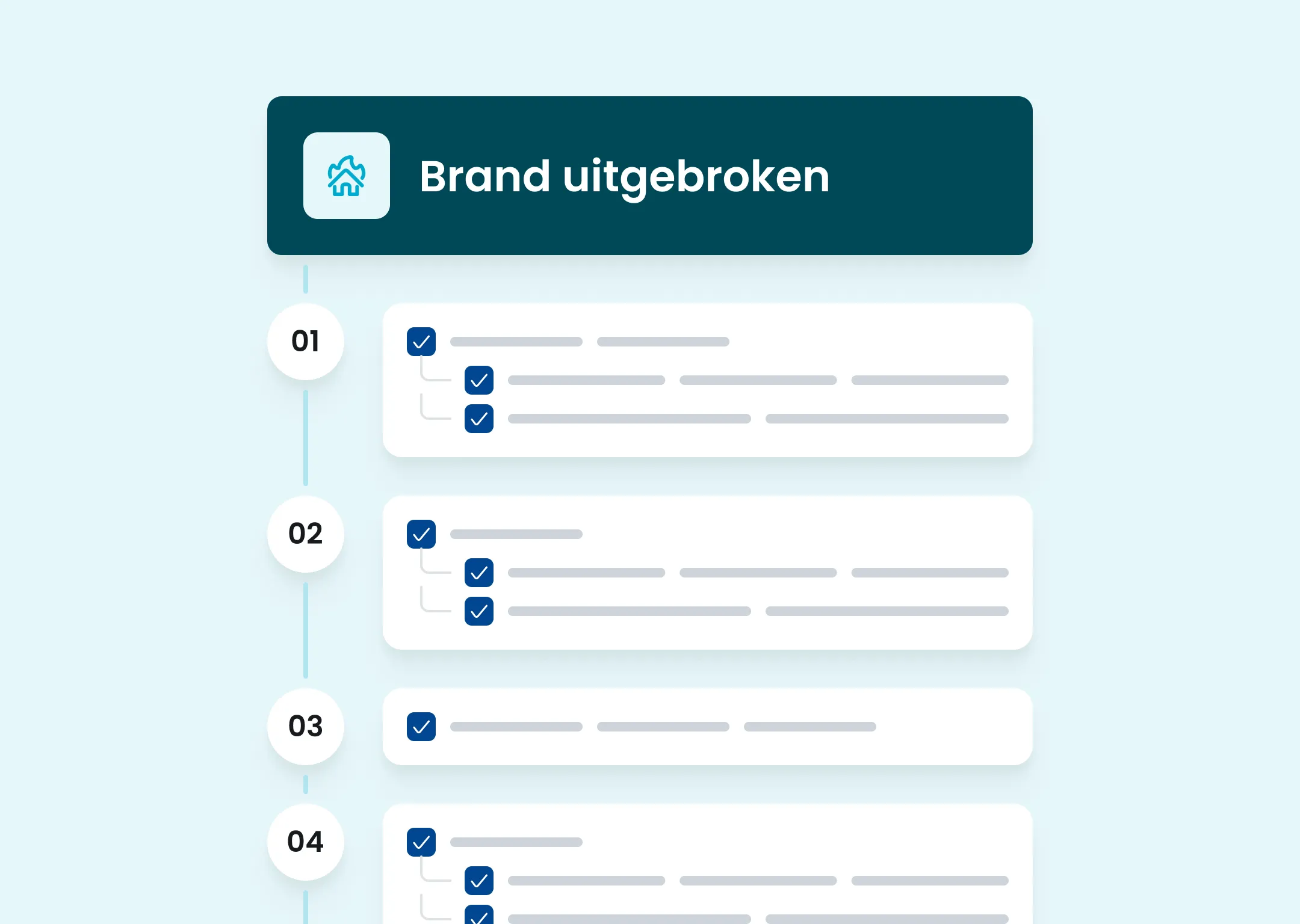 Brand protocol ingezet met vervolgstappen visual