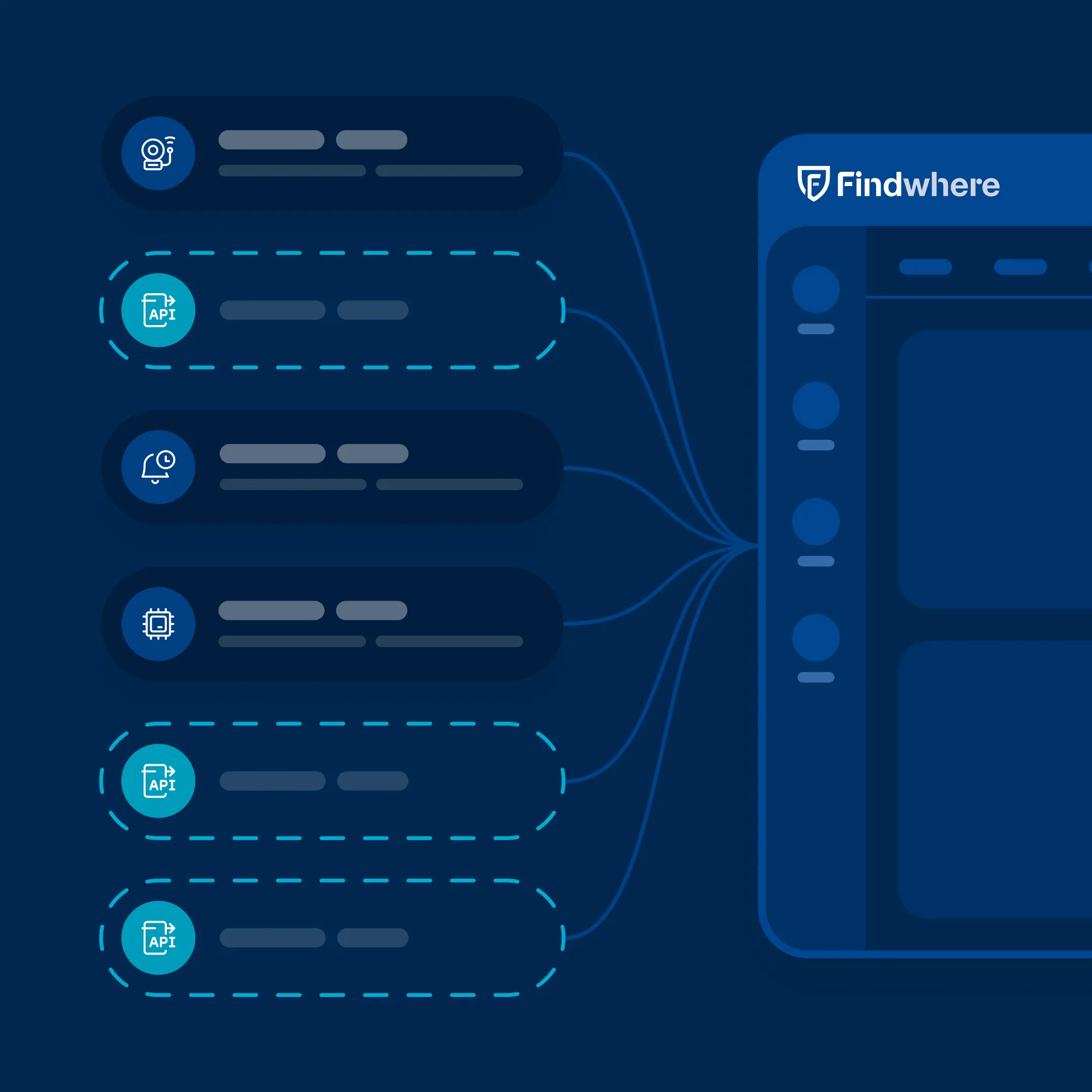 Visuelles von API von Findwhere  