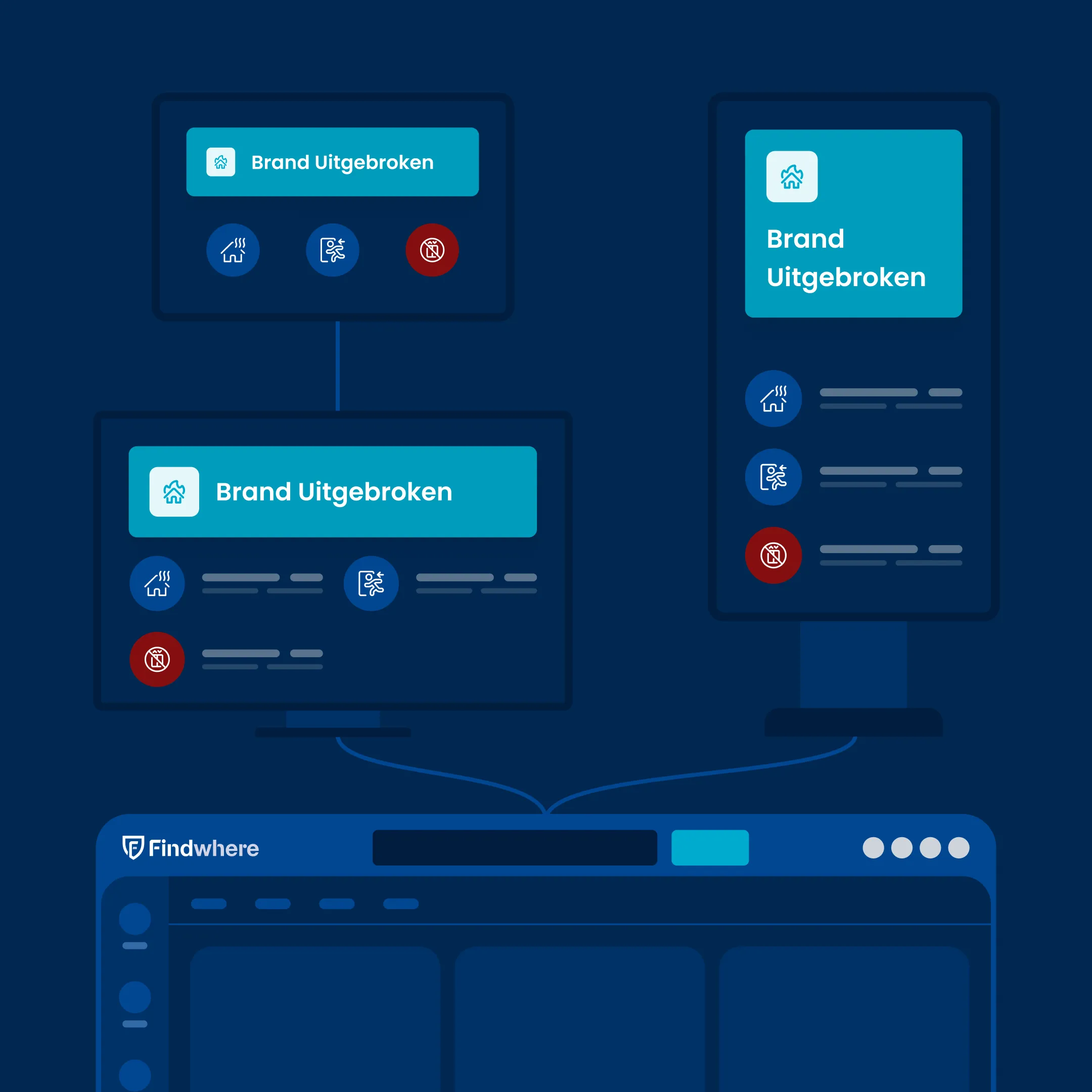 Benachrichtigung über Vorfälle der Findwhere FAFS-Software auf Desktop- und Mobilgeräten
