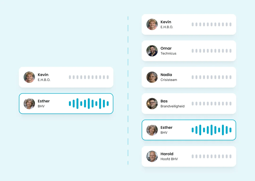Overzicht van meerdere BHV’ers in de Findwhere-app, waarbij één persoon actief via spraak communiceert. Laat zien dat communicatie opschaalt met grote teams