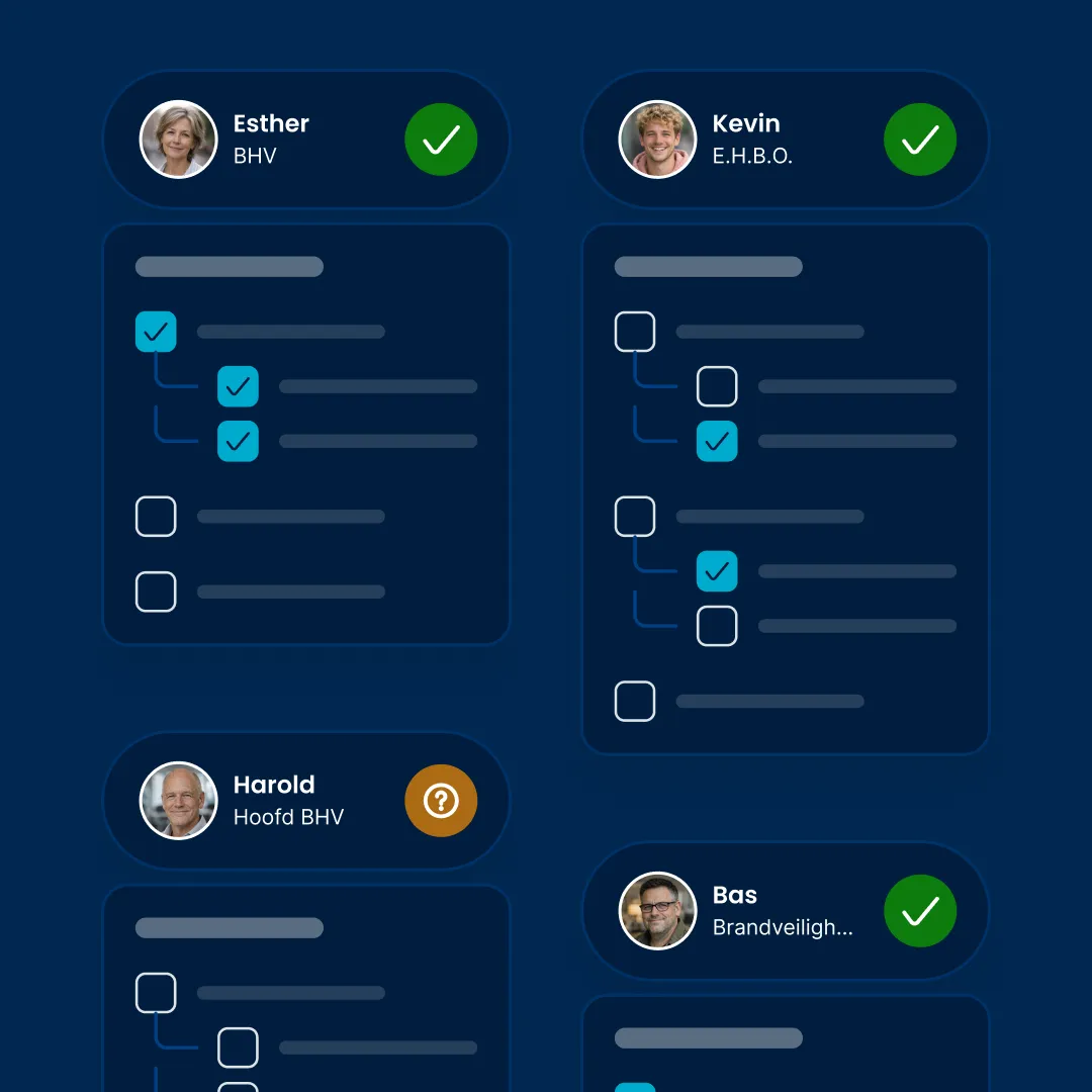 Dunkles Dashboard mit vier Mitarbeitern und ihrem Fortschritt bei den Aufgaben. Abgehakte Aktionen zeigen, dass sie die FAFS-Anforderungen erfüllen. Ein einziger Mitarbeiter hat noch unerledigte Aufgaben. Das Bild zeigt deutlich, welche FAFS-Mitarbeiter die Anforderungen erfüllen und wo Folgemaßnahmen erforderlich sind