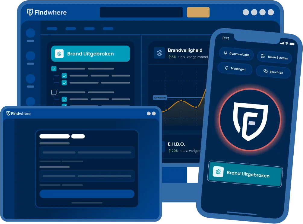Findwhere BHV platform: web dashboard met branduitbraak checklist naast mobiele BHV-app voor directe alarmering en communicatie