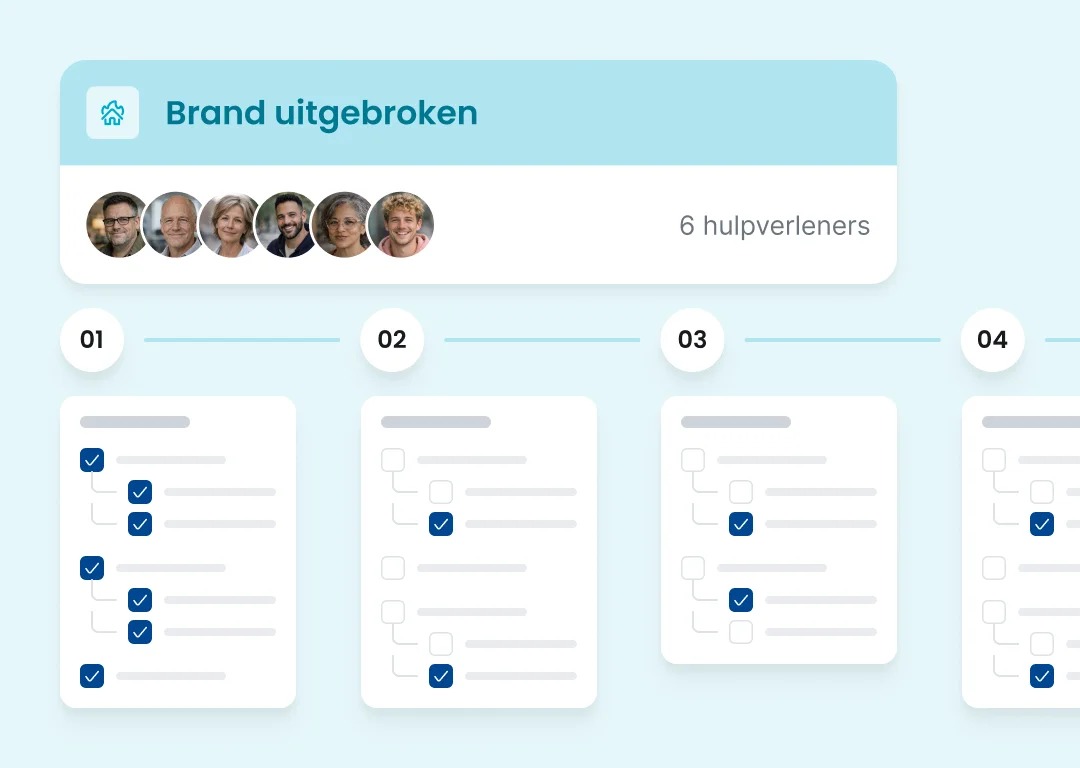 Brandprotocol voortgang: 4 responsfases met taken checklijst voor BHV-coördinatie