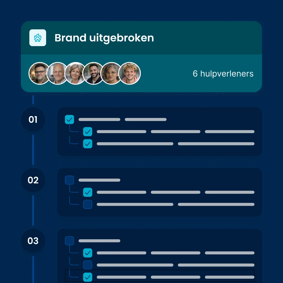 Protocol met betrokken hulpverleners voor het scenario brand uitgebroken met duidelijke stappen die afgevinkt kunnen worden.