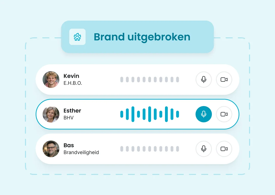 Noodcommunicatie interface: actieve BHV-spraakoproep met automatische opschaling naar EHBO, crisisteam en hulpverleners