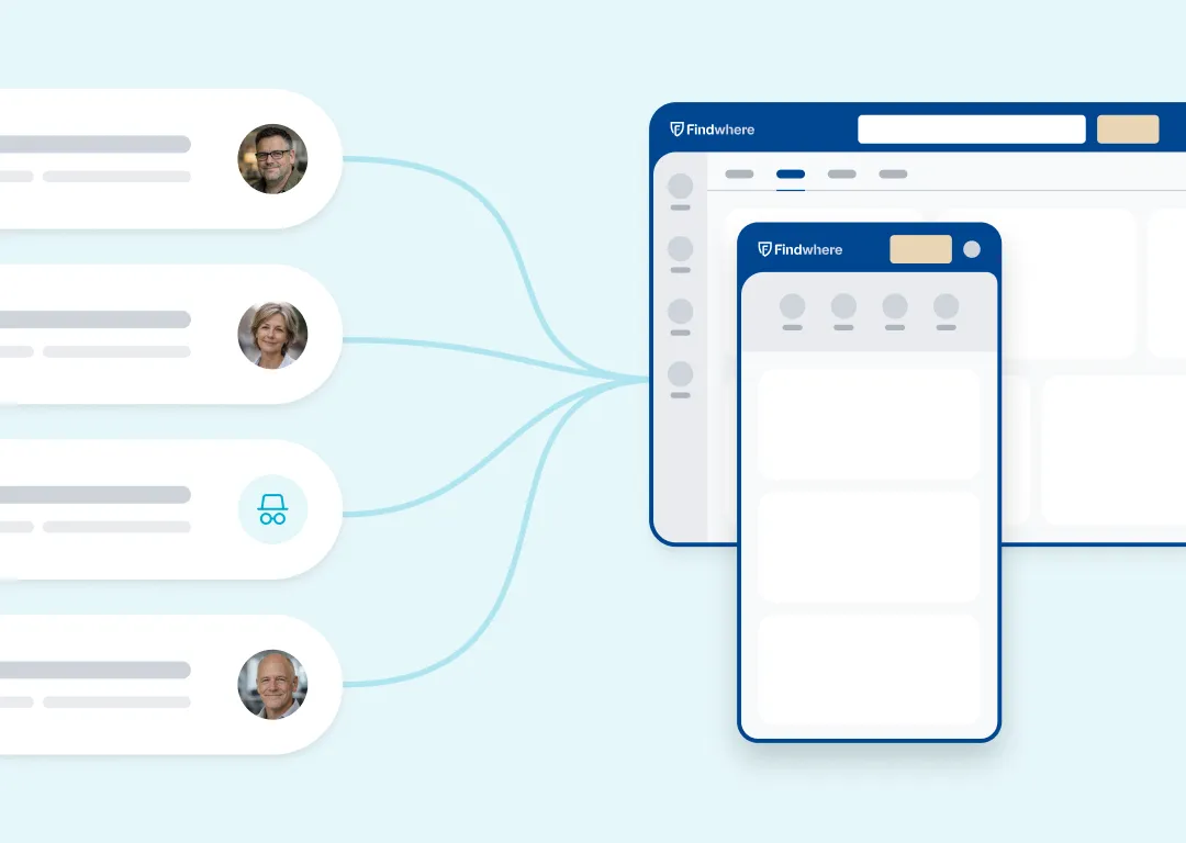 Schematische Darstellung von Findwhere, bei der Profile von Mitarbeitern automatisch über SSO mit der Plattform verknüpft werden. Linien verbinden mehrere Mitarbeiterkarten mit dem Dashboard und der mobilen App. Dies zeigt, wie FAFS-Mitarbeiter ohne manuelle Verwaltung sofort sichtbar und aktuell bleiben.