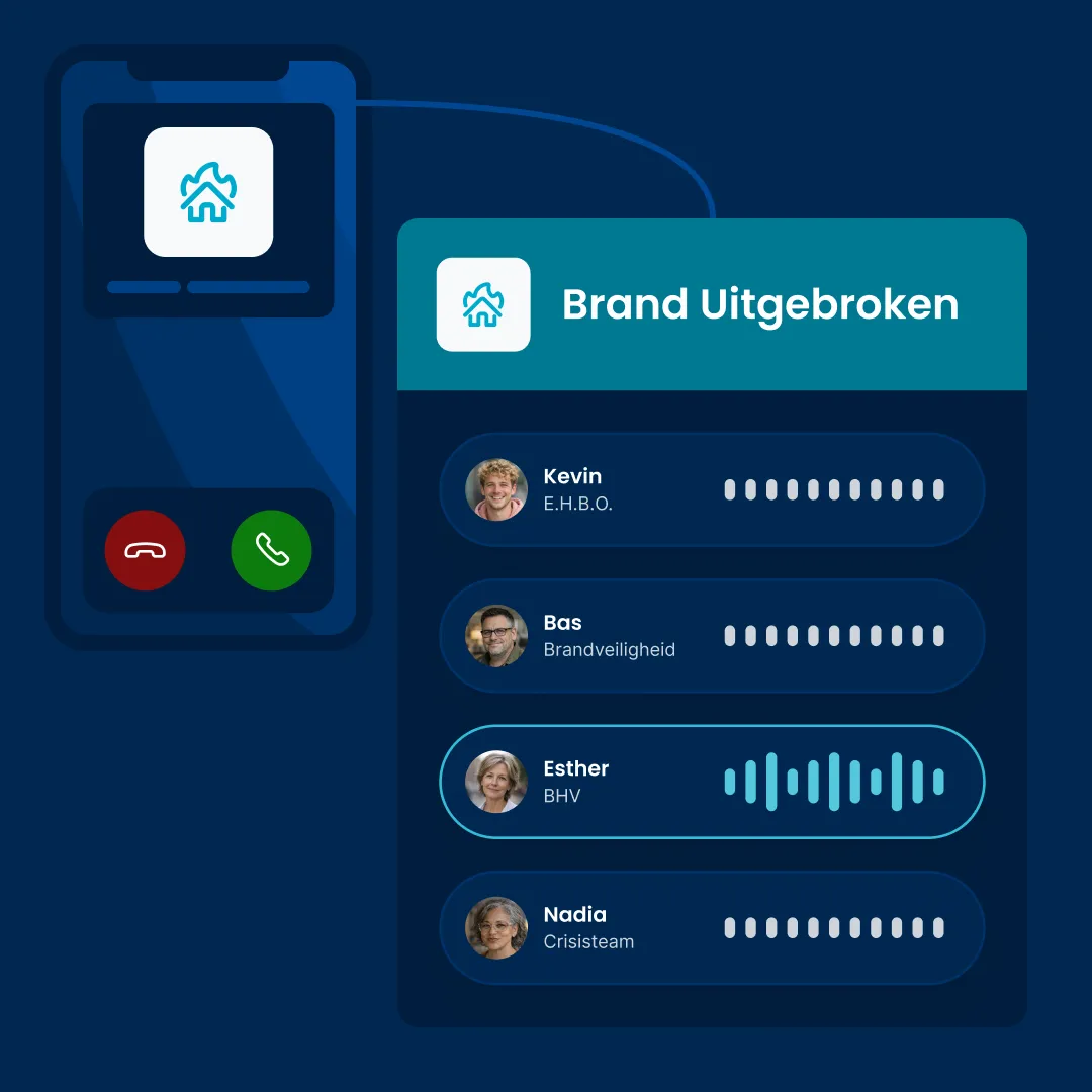 Dunkle Themenansicht, in der ein FAFS-Notruf auf einem Telefon automatisch mit dem Findwhere-Dashboard verknüpft wird, das den Vorfall