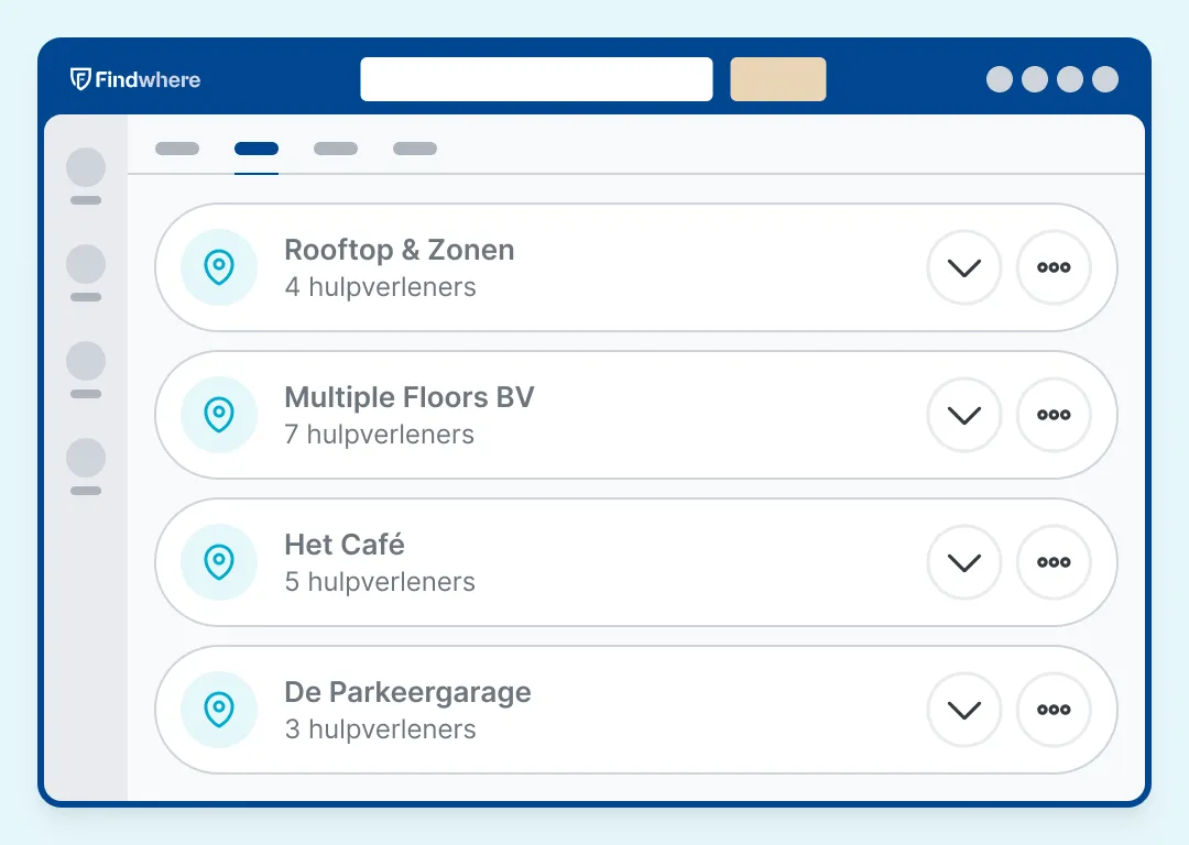 Overzicht van vier locaties in Findwhere met facility management beheer van de bedrijven in een bedrijfsverzamelpand.