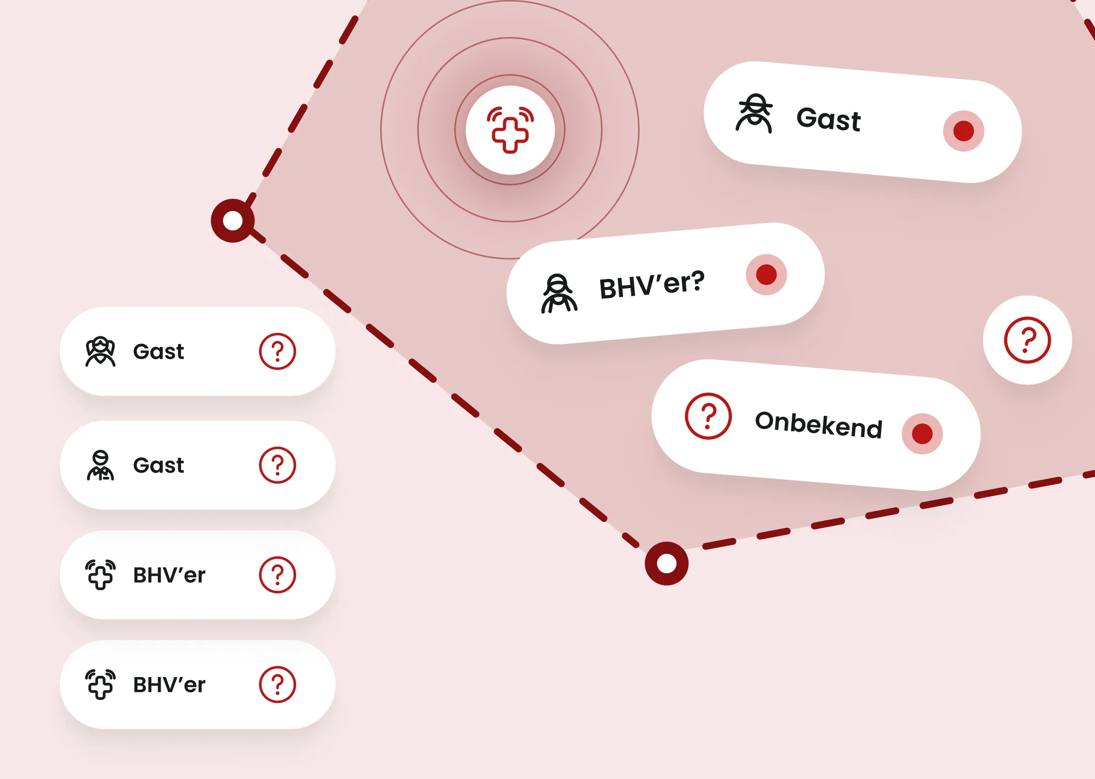 Visual van een Geozone met onbekende personen er in.