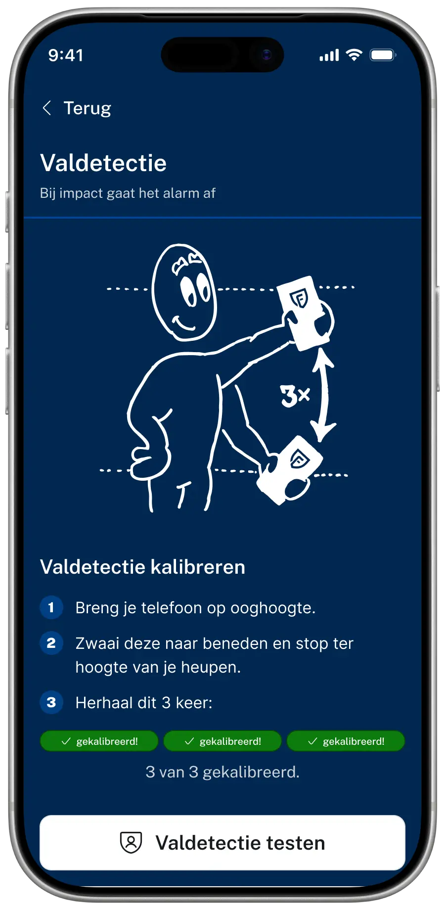 Findwhere app scherm valdetectie kalibreren met een tekening van een persoon die zijn telefoon 3 keer van ooghoogte naar heuphoogte zwaait Alle 3 de metingen zijn gekalibreerd